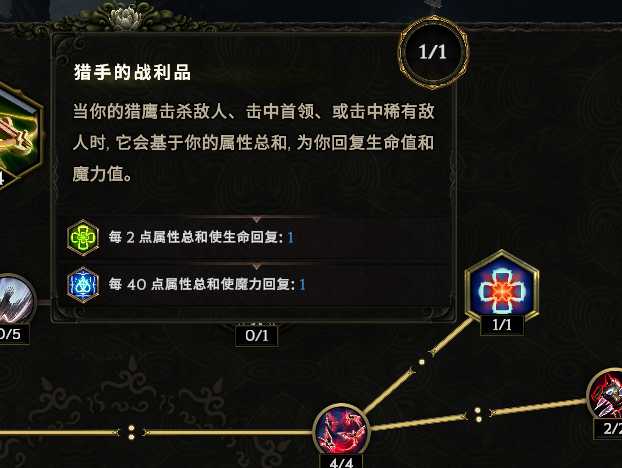 暗影匕首驯鹰者BD，揭秘《最后纪元》神秘新价值