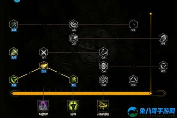 《最后纪元》驯鹰者攻略：高效开荒技巧全解析