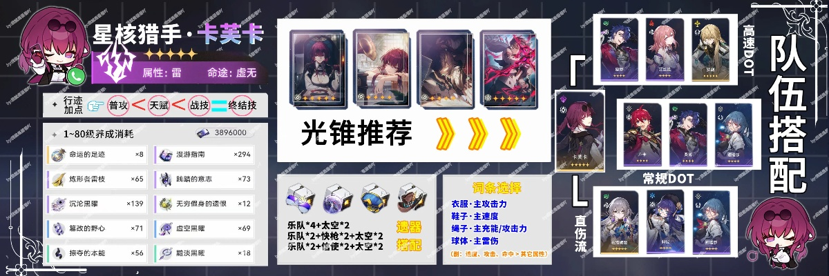 《崩坏星穹铁道》2.0卡芙卡攻略：光锥搭配与队伍优化秘籍深度解析