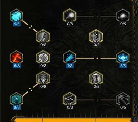 《最后纪元》符文大师冻伤流攻略：打造极致冰封之力