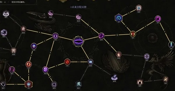 《最后纪元》虚空骑士出血显化战甲攻略，打造极致输出流