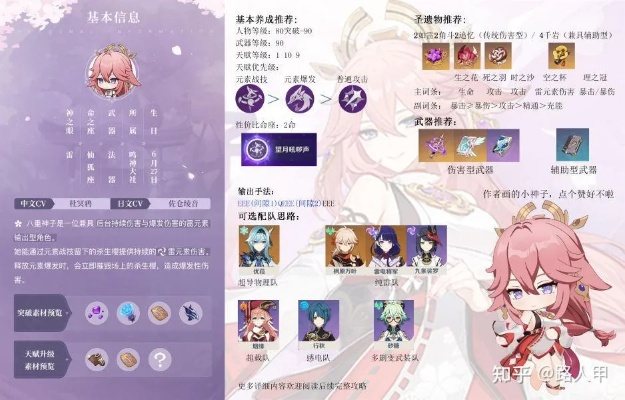 八重神子圣遗物搭配攻略，解锁最强输出秘籍！