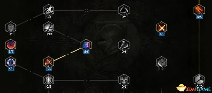 《最后纪元》巫师技能精炼指南：巫师射线流搭配攻略解析