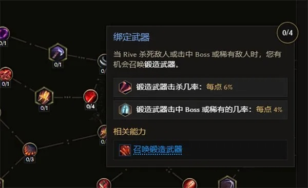 《最后纪元》技能重置攻略：全新加点洗点技巧解析