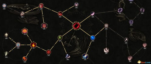 《最后纪元》新手入门必看：基础玩法攻略全解析，轻松上手！