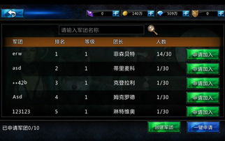 梦幻军团长P4开荒攻略：深度解析，高效通关新秘籍