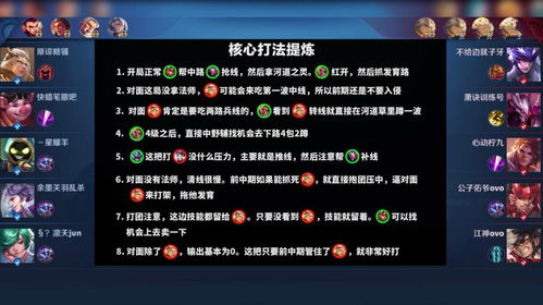 卡莉奥斯特罗因子攻略：老男人搭配新策略，优化阵容！