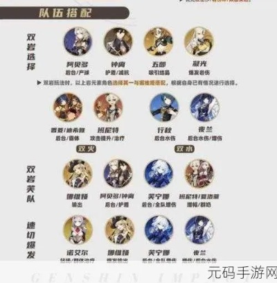 《原神》深境螺旋角色搭配攻略：解锁最强阵容秘籍