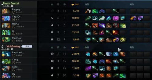 《原神》4.4斗胜争驰全关攻略，高效通关秘籍大公开！