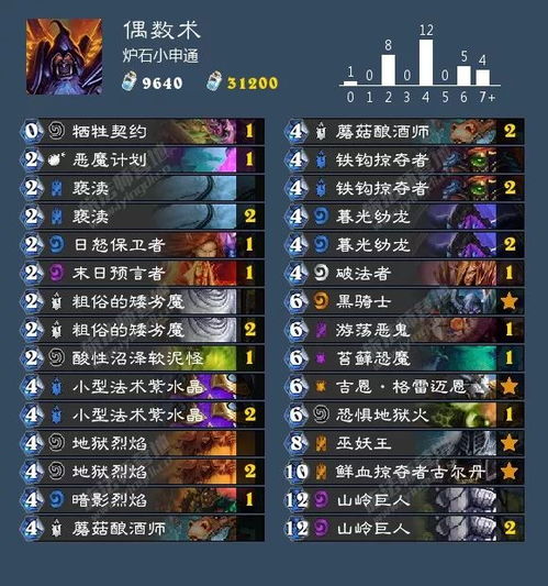 斗胜争驰第三日攻略：解锁满额奖励高效秘籍