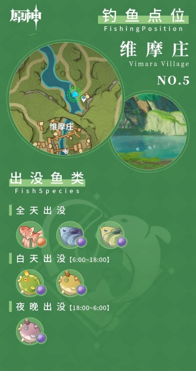 《原神》钓鱼秘境沉玉谷：珍稀鱼种捕捉攻略全解析