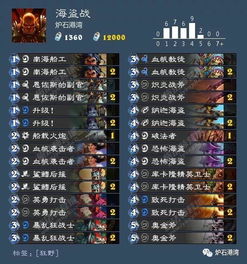 斗胜争驰第三天满奖励攻略：高效通关秘籍解锁新境界