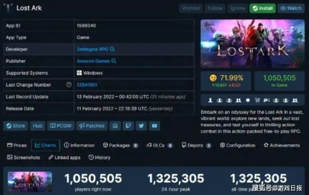 《ARC Raiders®》热销400万，Steam双周销量巅峰，创新价值巅峰！