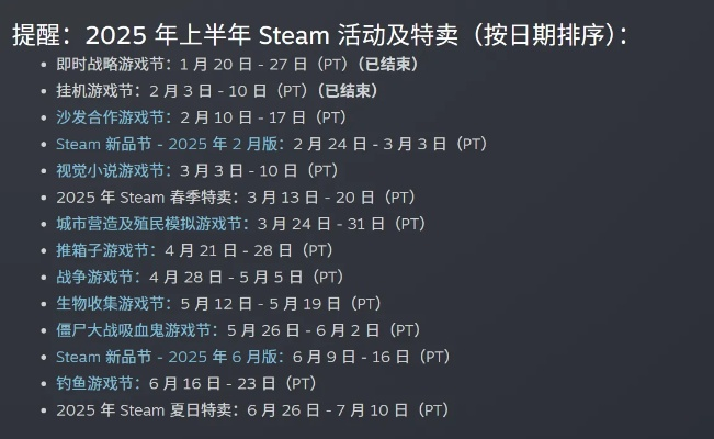 新春特卖大揭秘：Steam游戏价格狂欢盘点