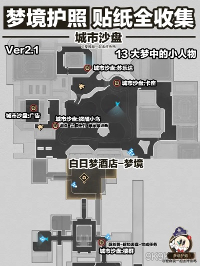 《崩坏星穹铁道》梦境护照全贴纸速成攻略，轻松解锁收藏乐趣