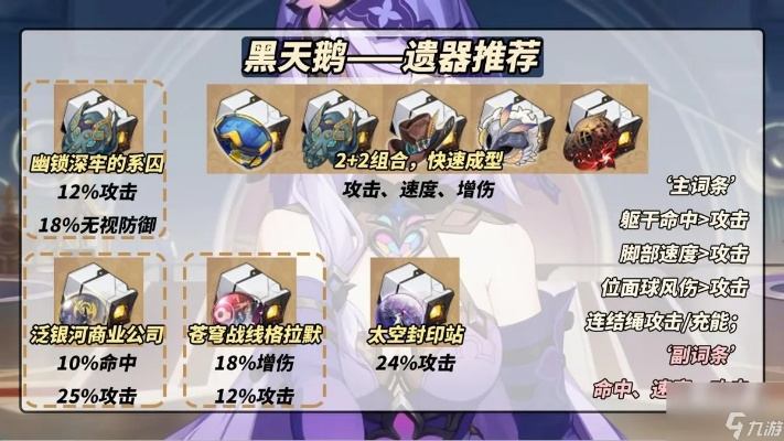 《崩坏星穹铁道》黑天鹅攻略：装备推荐与进阶技巧解析