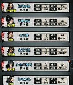 《古龙风云录》前期金色功法材料高效获取指南