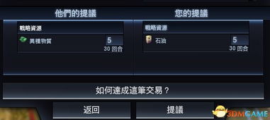 埃及边境兑换码攻略大全，解锁游戏新价值