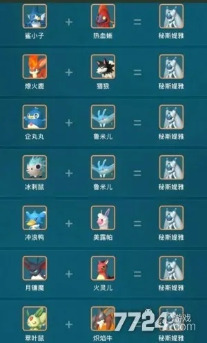 《幻兽帕鲁》繁育秘籍，解锁新纪元配种技巧