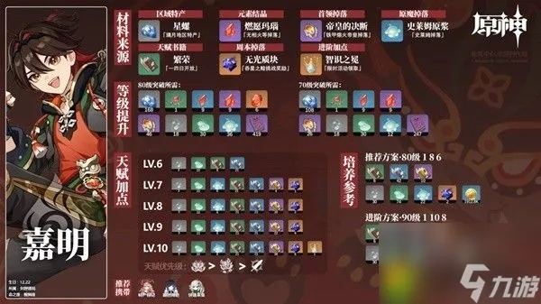《原神》嘉明突破秘籍：天赋升级必备材料全解析