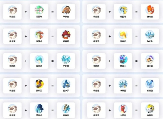 《幻兽帕鲁》攻略：打造战斗利器，帕鲁属性培养全解析