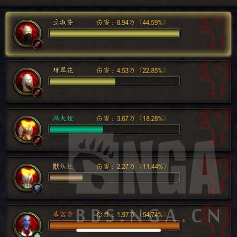 《暗黑破坏神4》S3速刷秘境攻略：高效升级新捷径