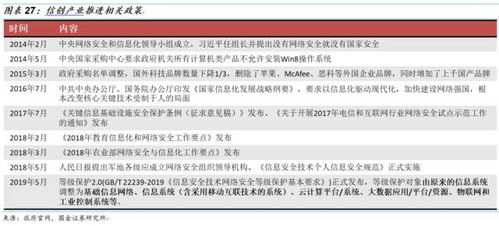 《雾锁王国》CE物品数量轻松调整攻略，深度解析新技巧