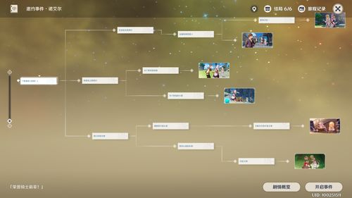 《从军》苏系攻略：深度解析，全面开线新策略