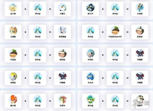 《幻兽帕鲁》滑水蛇捕捉攻略：揭秘高效捕捉技巧