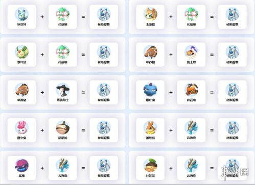 《幻兽帕鲁》秘斯媞娅捕捉攻略：063神秘地点全解析