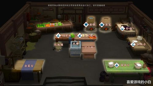 《一方灵田》素材获取攻略全解析，深度揭秘新玩法