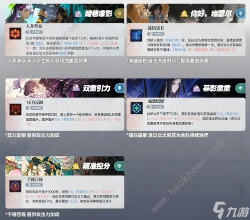 《白荆回廊》蚀队阵容优化攻略：烙痕搭配技巧深度解析