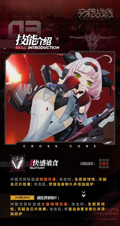 《交错战线》纳格陵角色解析：技能效果深度剖析**新视角**