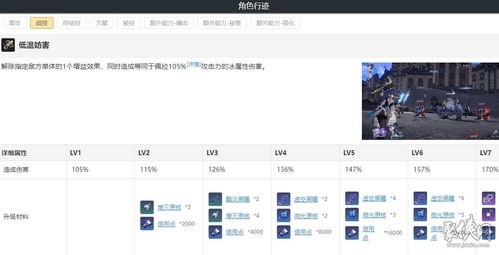 《崩坏星穹铁道》佩拉光锥培养攻略：高效加点与遗器选择全解析