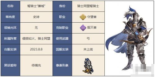 《铃兰之剑》伦伽勒成长攻略：技能搭配与队伍推荐深度解析
