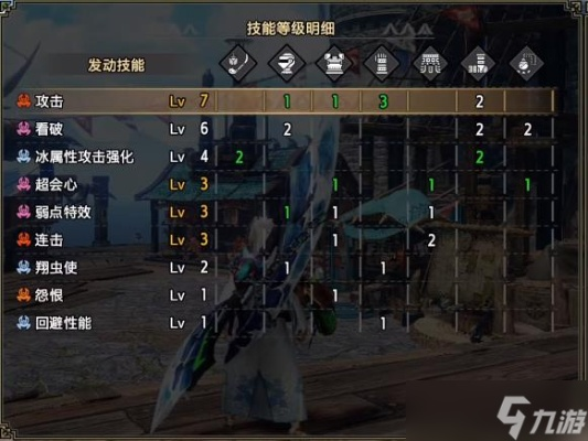 《怪物猎人崛起》操虫棍毕业配装攻略，曙光终盘最强装备解析！