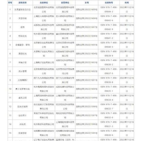 白荆回廊探秘：漫巡玩法新体验，解锁神秘价值点
