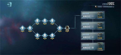 白荆穹顶探秘：解锁《白荆回廊》全新策略玩法
