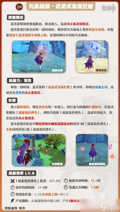 夏沃蕾突破必备：4.3版本全收集攻略秘籍大揭秘