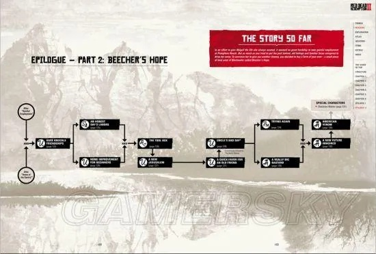 《荒野大镖客2》新手攻略：高效任务顺序解锁新体验