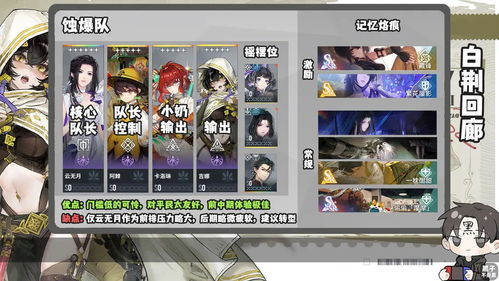 《白荆回廊》全阵容机制解析：高效搭配与烙痕攻略深度揭秘