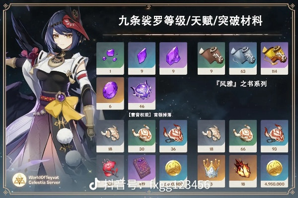 《原神》4.3九条裟罗武器圣遗物攻略：打造强力配队新秘籍