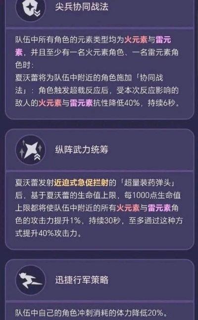 夏沃蕾火系攻略：打造高效阵容，解锁全新战斗价值