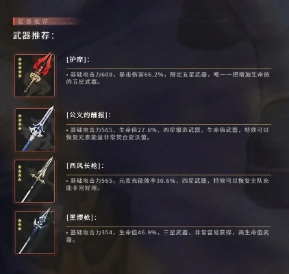 夏沃蕾站场超载流配队攻略，深度解析新战术价值