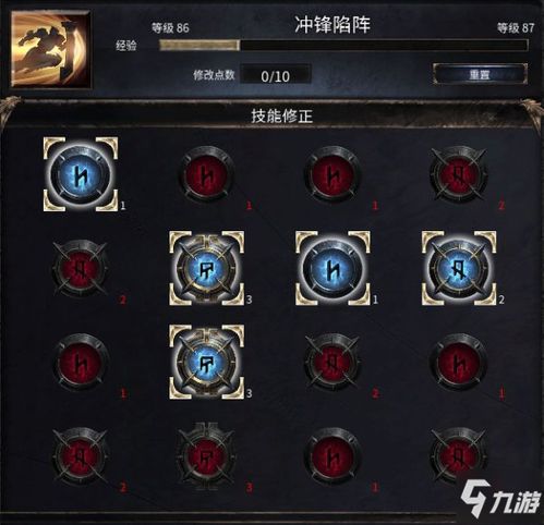 剑刃诗人BD攻略：高效加点搭配技巧解析