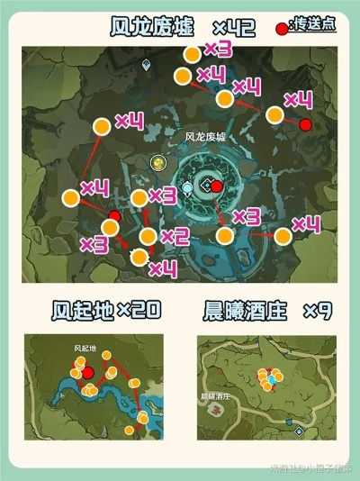 风车菊采集攻略：班尼特突破必备新路线解析