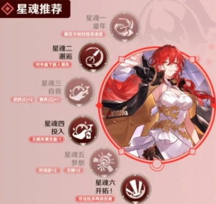 姬子培养攻略：装备搭配秘籍，打造最强星穹铁道姬子