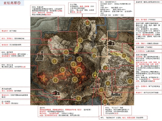 《艾尔登法环》全地图攻略，深度解析推荐等级攻略秘籍