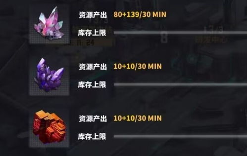 《交错战线》巅峰阵容攻略：解锁T0战队核心配置秘籍