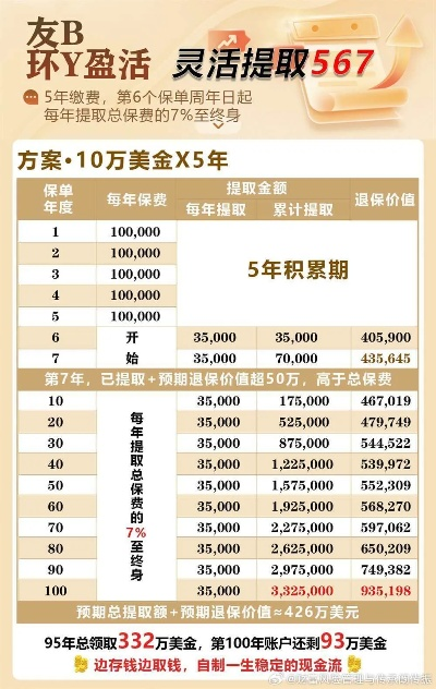 粲晶投资奖励速算攻略，揭秘高效收益新秘籍